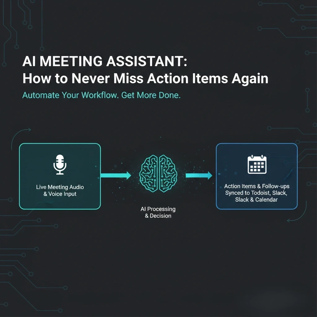 AI Meeting Assistant: How to Never Miss Action Items Again