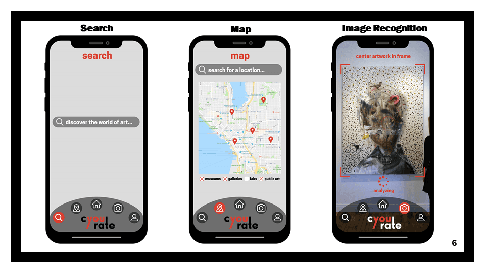 cYourate phone mockups of the search, map, and image recognition screens