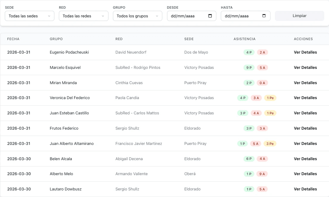 An image of Freelio's project ui