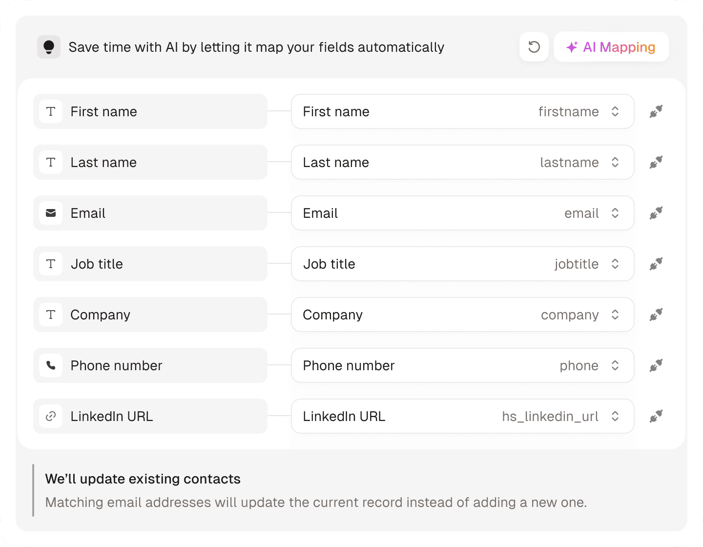 Evenlink - Seamless HubSpot integration