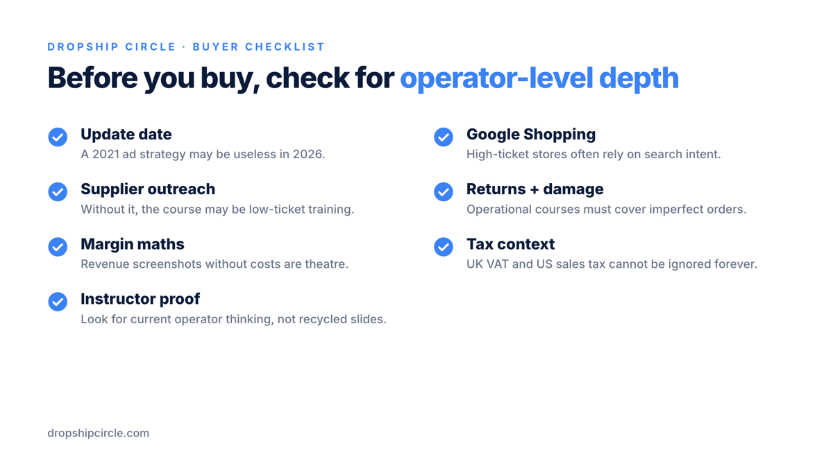 Checklist of seven questions to evaluate a Udemy dropshipping course before buying, including update date, Google Shopping, supplier outreach, returns, margin maths, tax context and instructor proof.
