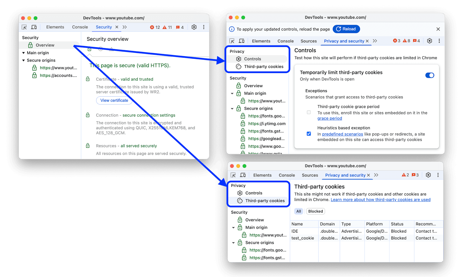 Showcasing the new features