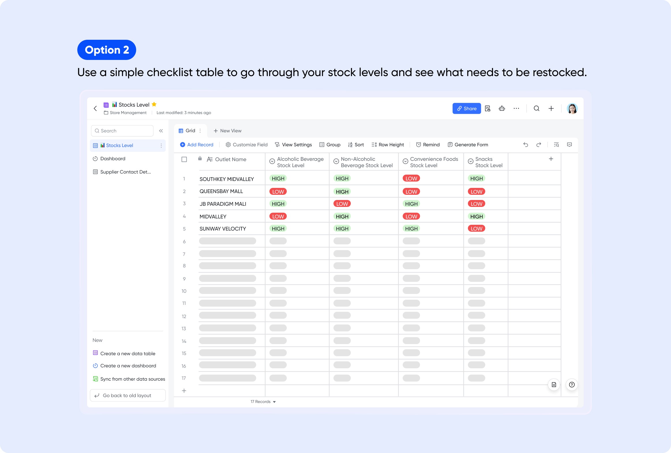 Streamlining Store Management Tasks