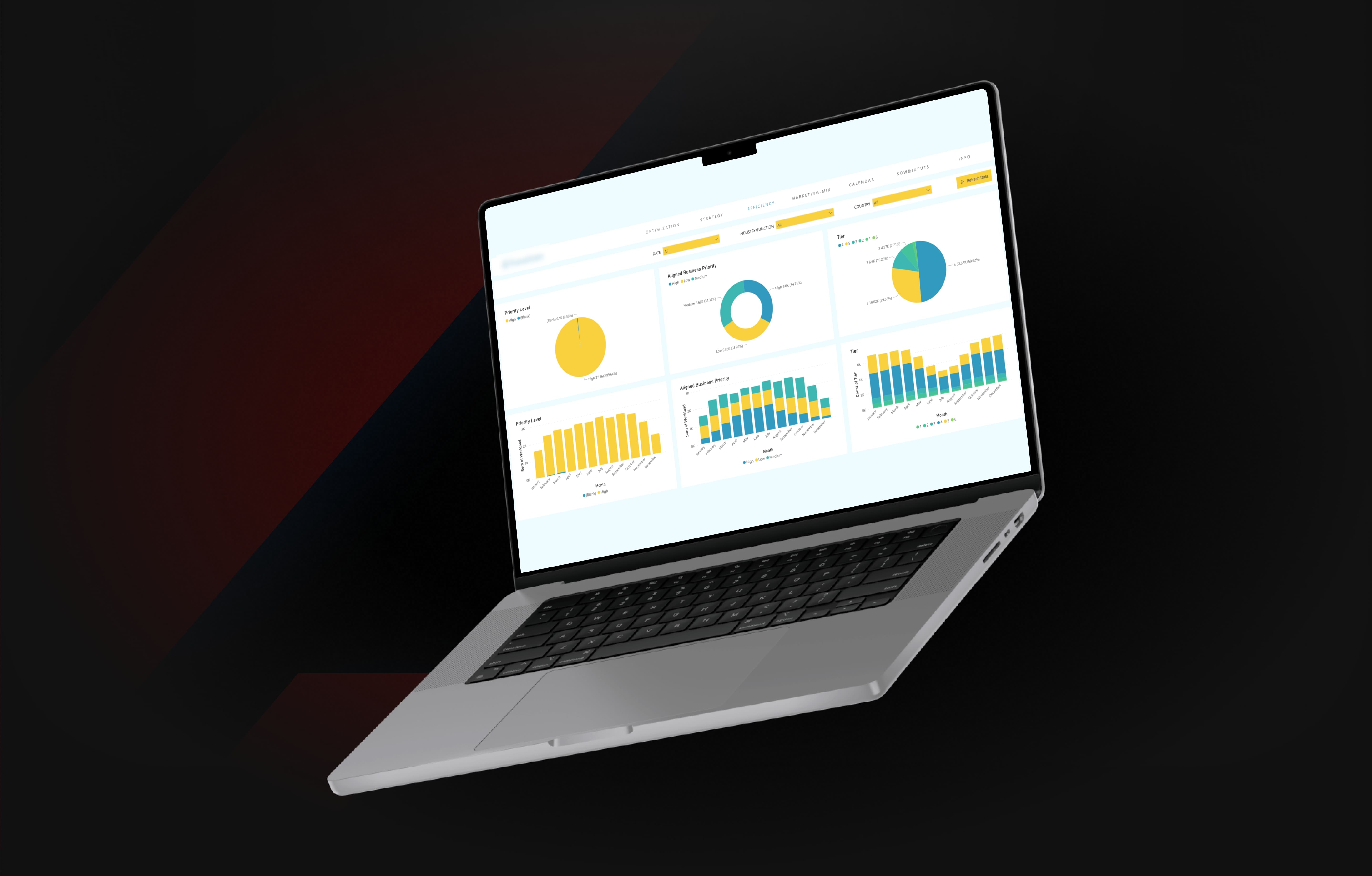 Laptop showing a recruitment analytics dashboard with pie and bar charts.