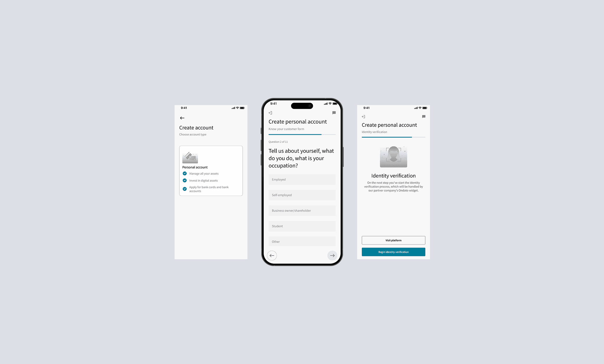 3–5 step mobile flow (ID scan → selfie → review → approved) with status states.