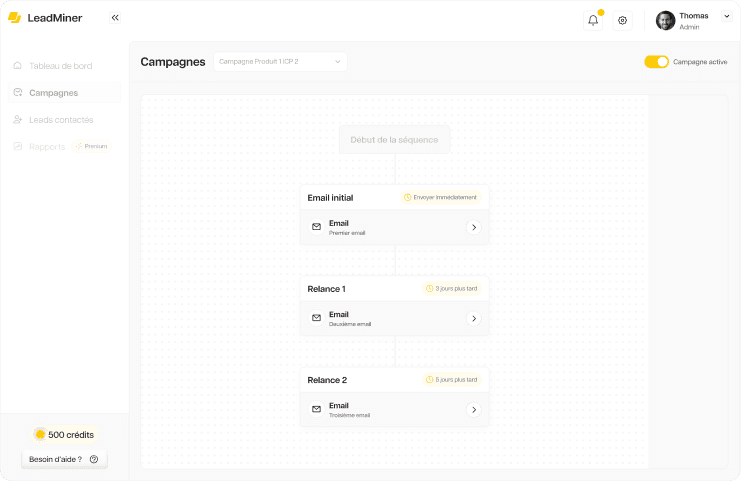 Gestion des campagnes