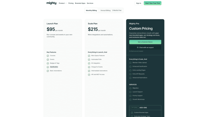 mighty networks pricing