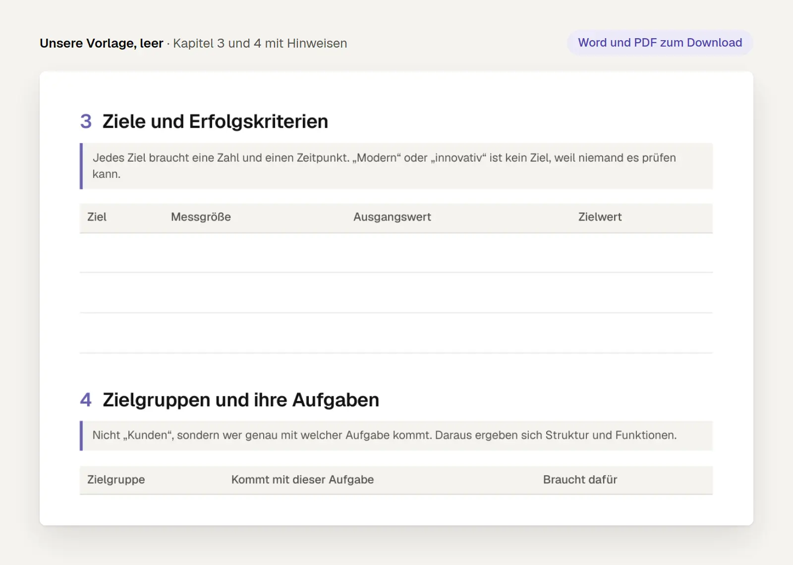 Ausschnitt aus der leeren Lastenheft-Vorlage von marschfahrt.de: Kapitel Ziele und Zielgruppen mit Hinweisen und Tabellen