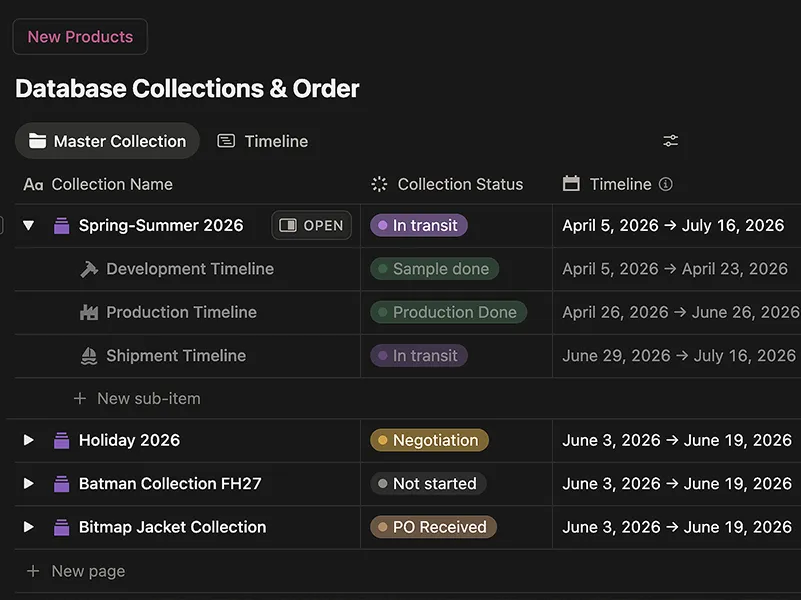 A picture of a digital table with product & collection update for sourcing. Client Portal