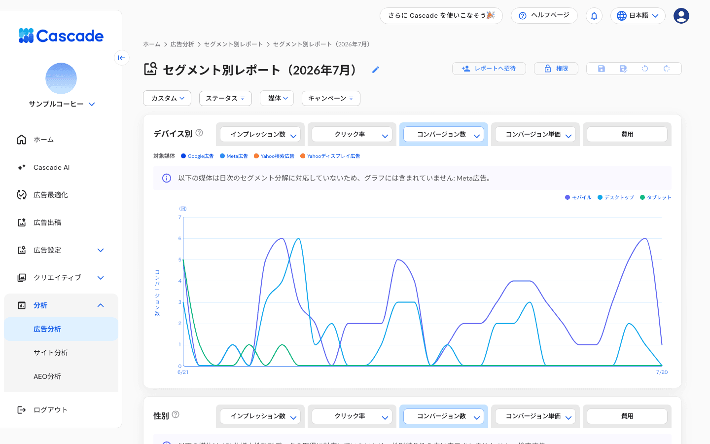 セグメント別レポートの画面