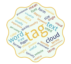 Noteable Pluto Notebooks Word Cloud