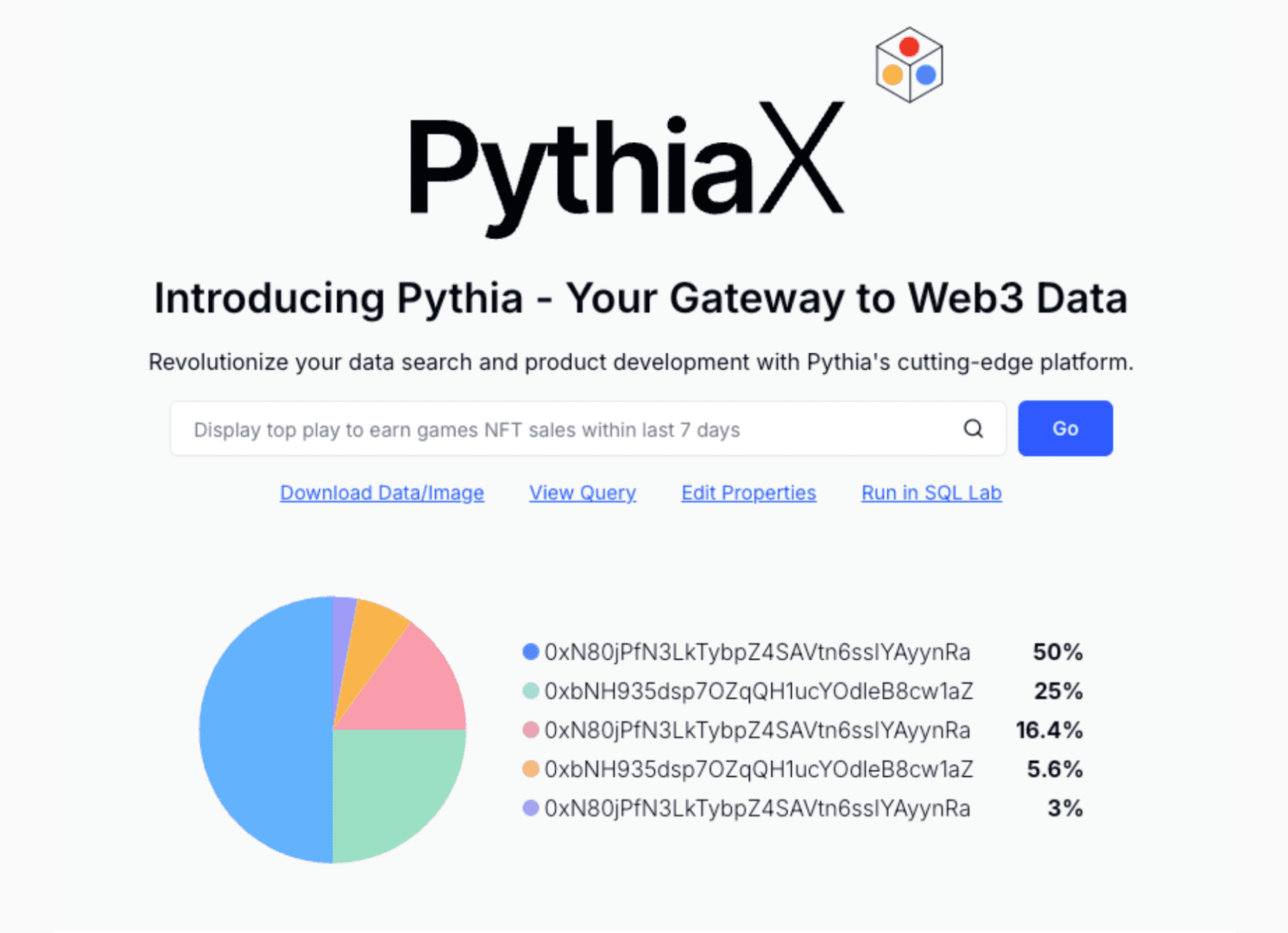 Pythia X - Optimizations and Auto-select the most appropriate visualization method to represent data