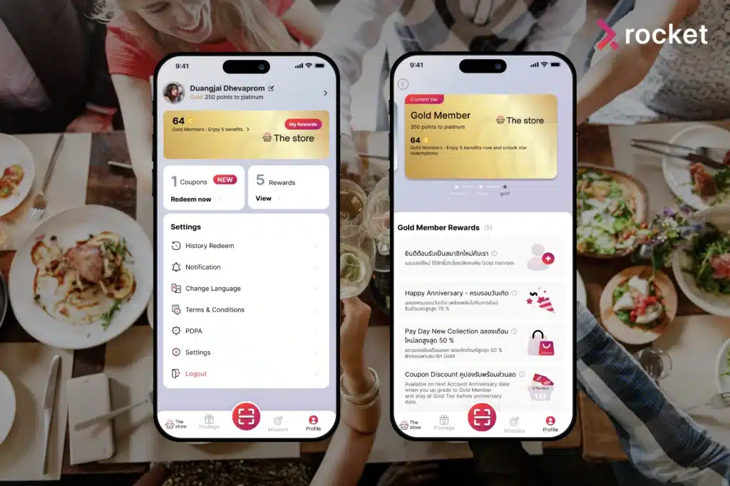 crm-for-food-and-beverage