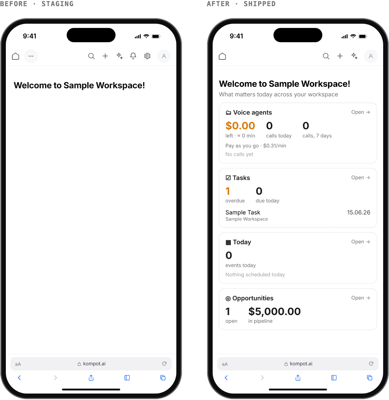 Before and after of the mobile dashboard: an empty greeting, then a screen of summary cards