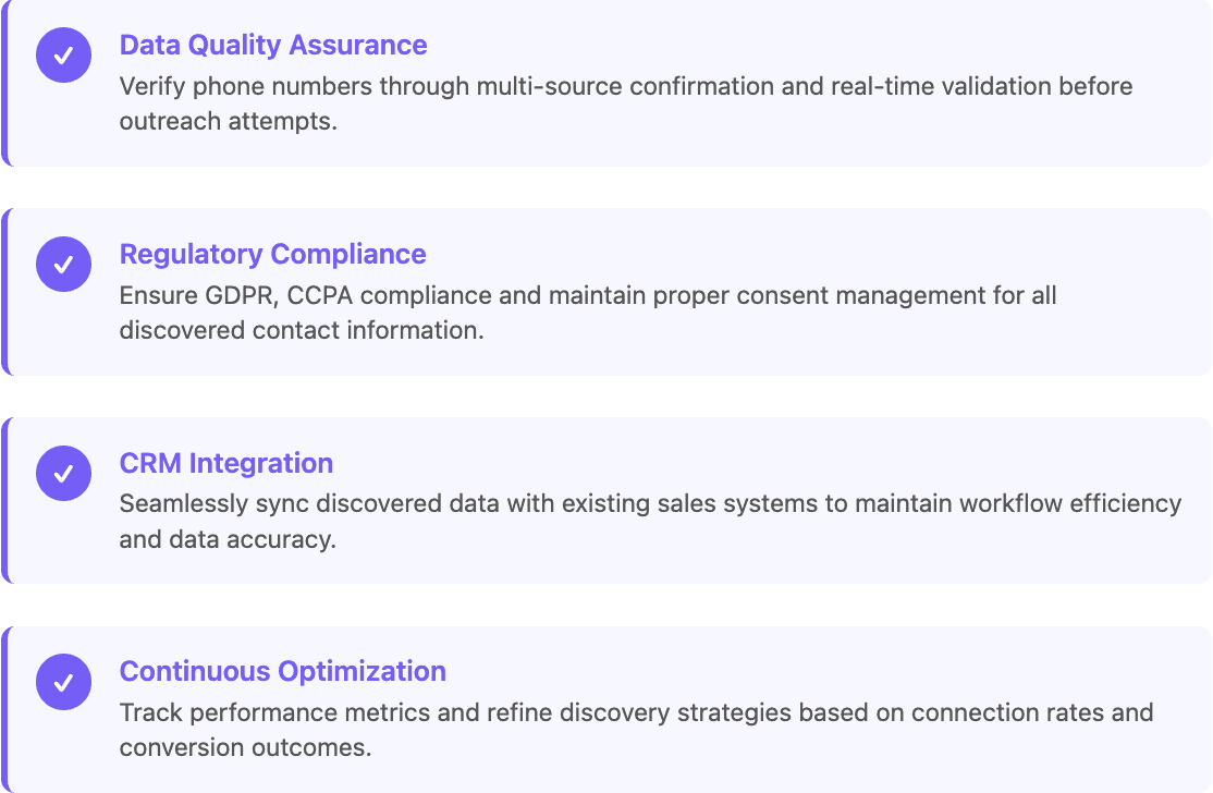 Reverse phone lookup steps