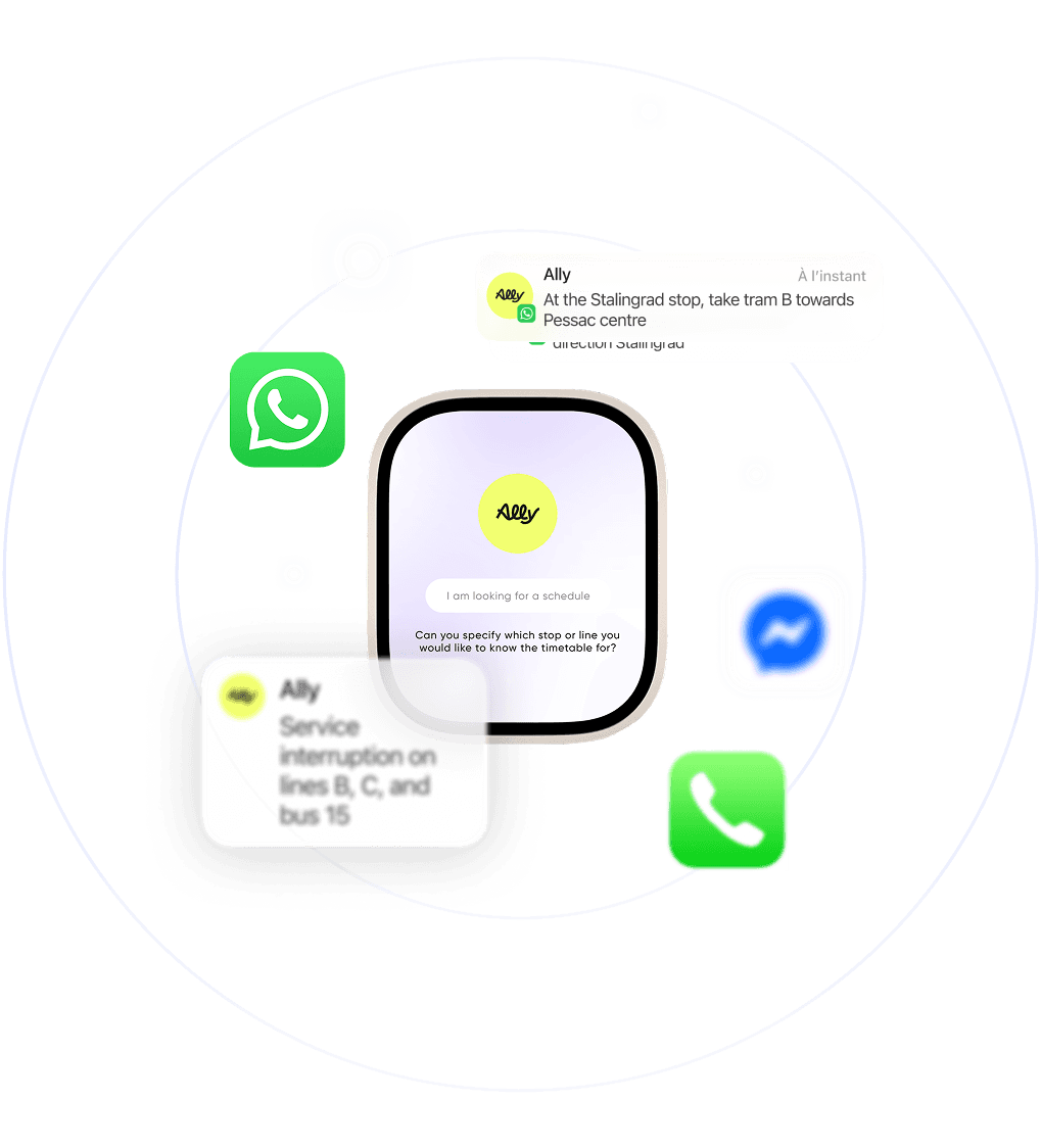 Ally Mobility - Multichannel Mobility AI