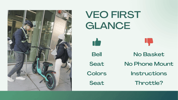 Slide: Veo first glance. A participant inspects the vehicle; riders liked the bell, seat and colours, and missed a basket, phone mount, instructions and a clear throttle
