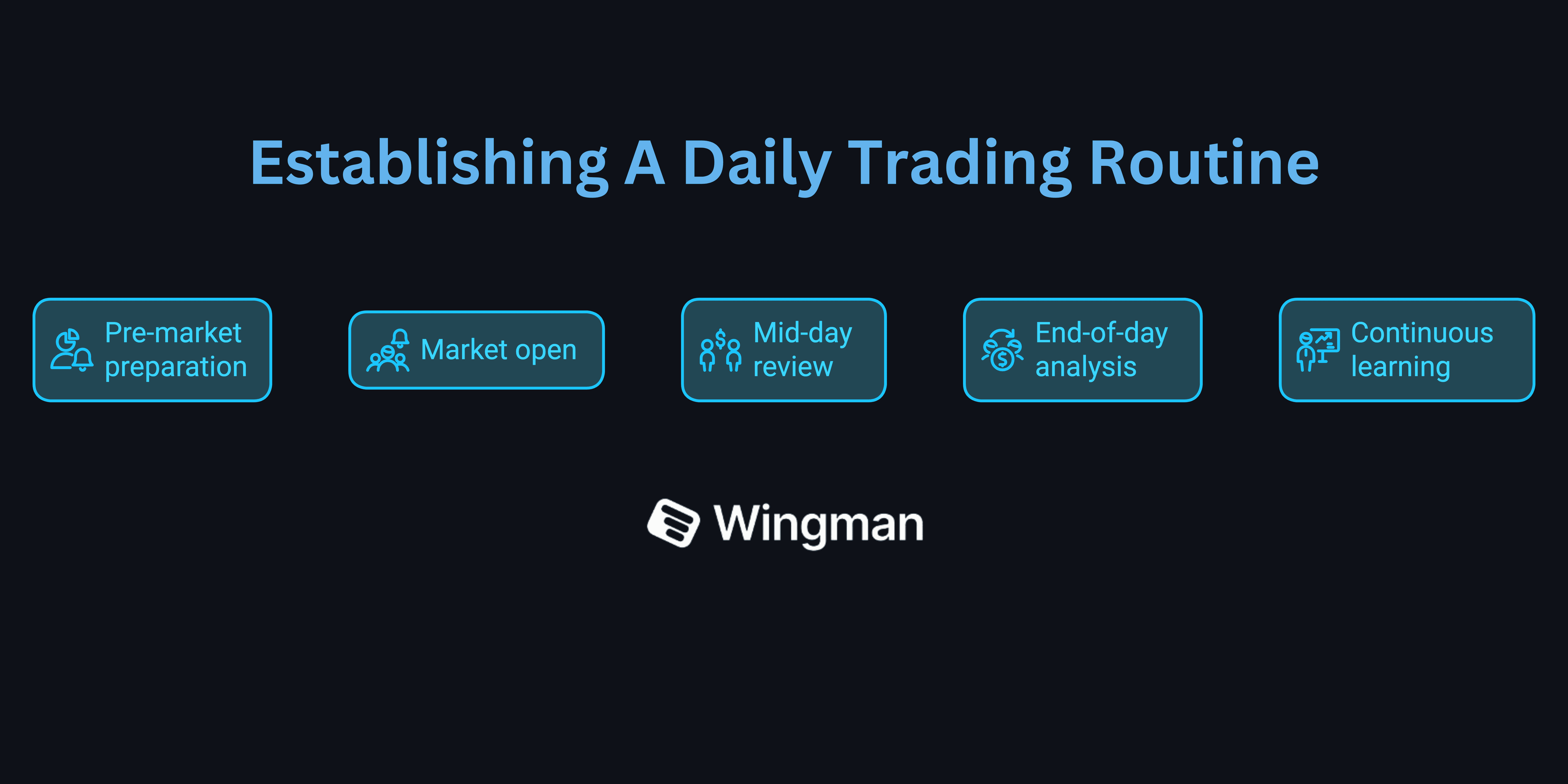 daily trading routine.