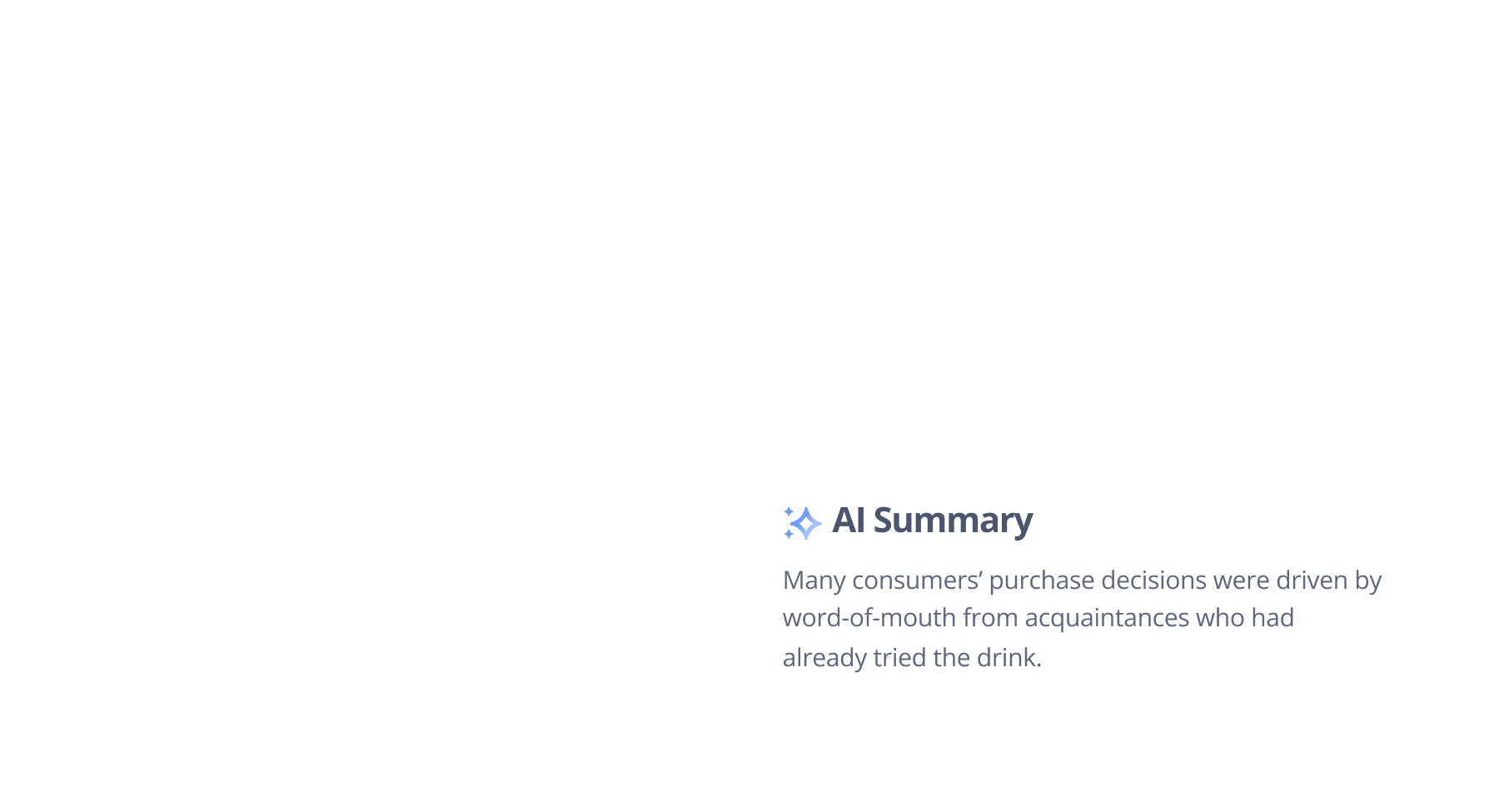 A collection of speech bubbles with varying sizes and shapes, featuring a text block on the right side.