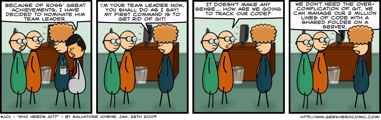 Coding Git