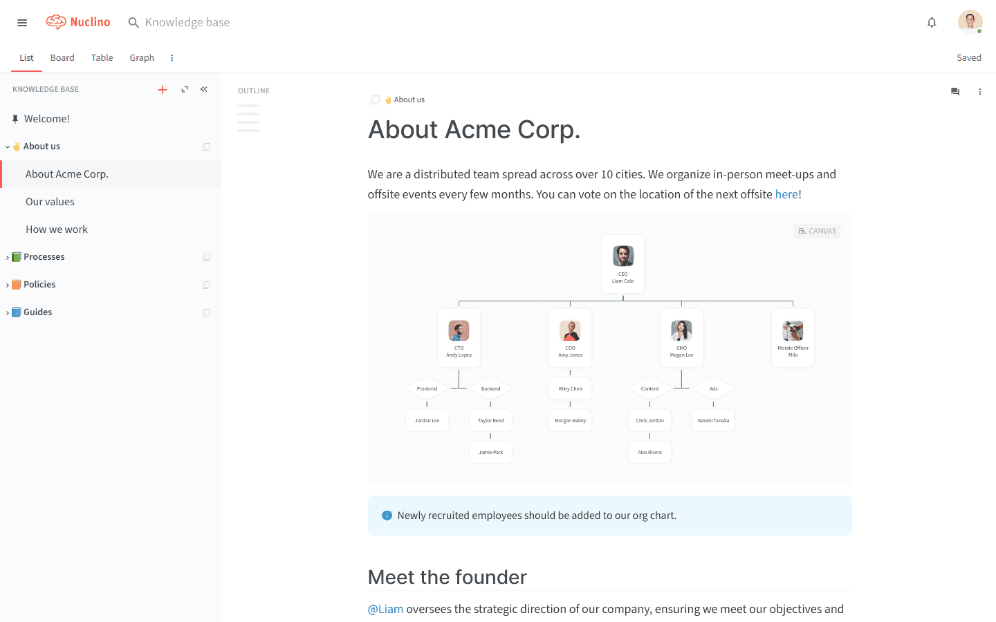 Knowledge base of Nuclino, 