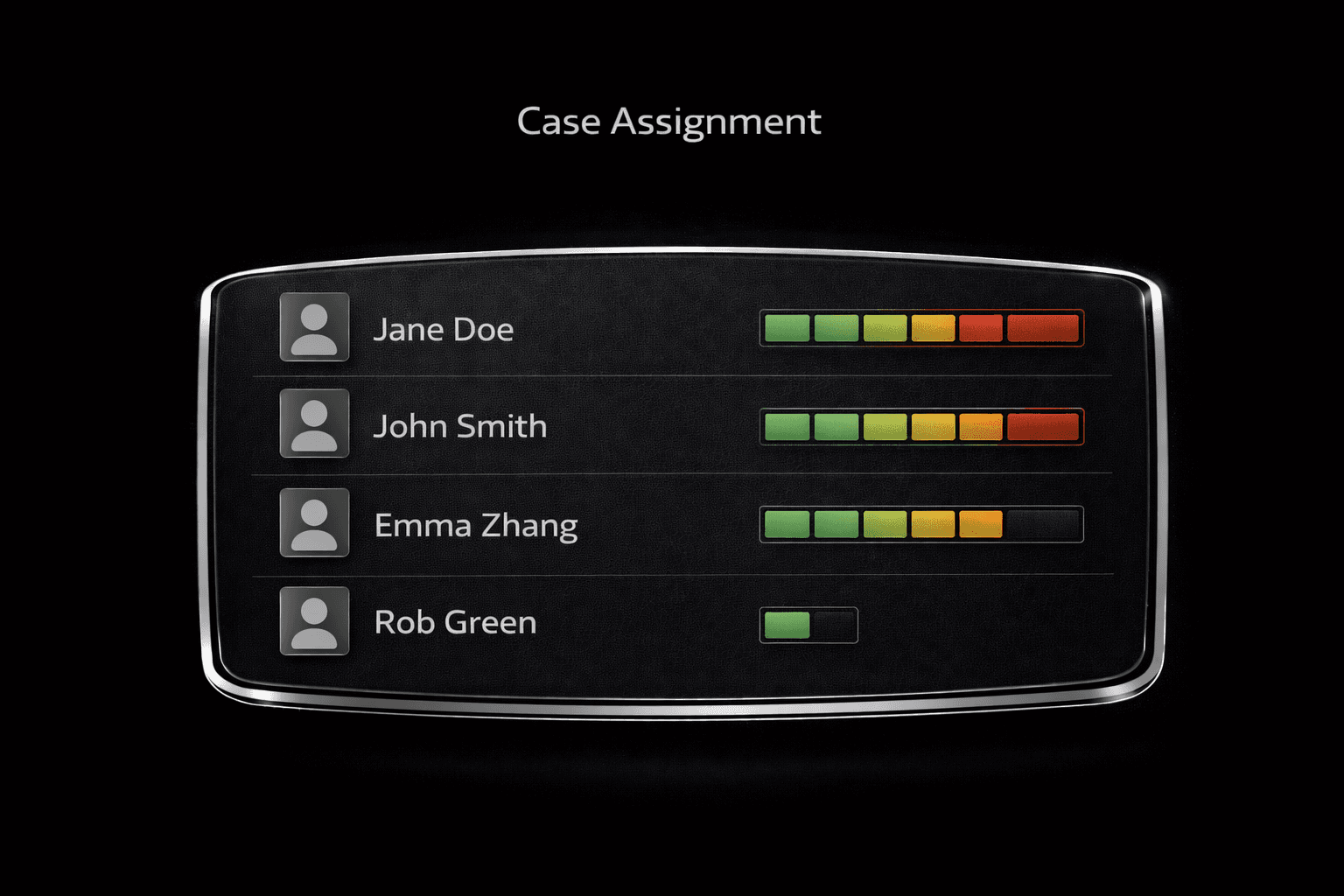 Case Assignment