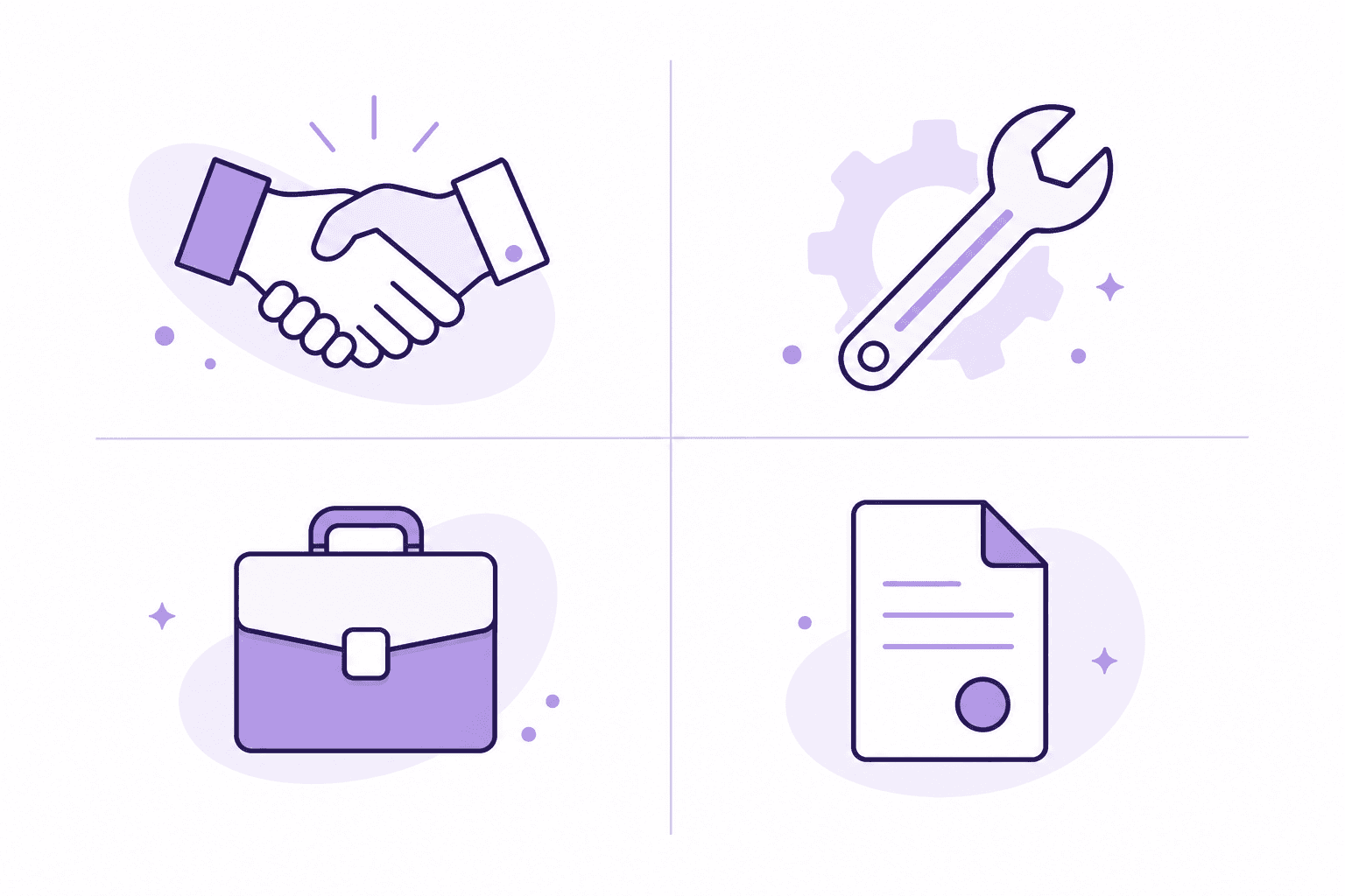 Four partner enablement content types.
