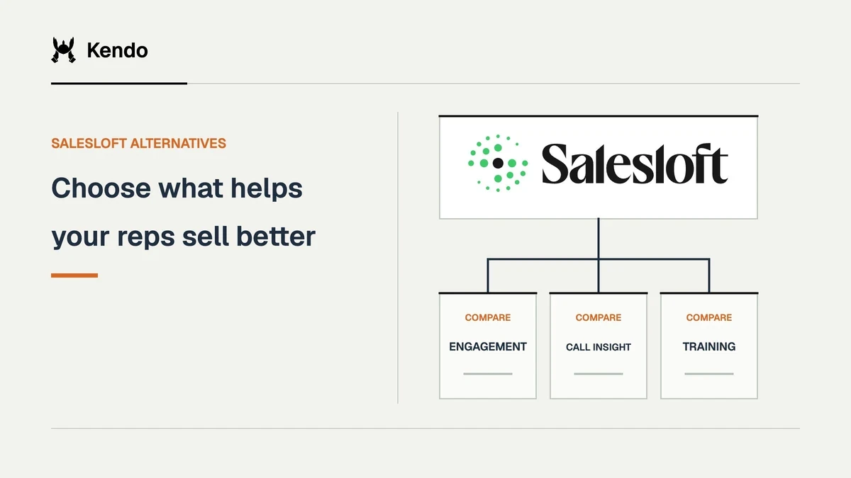Choose what helps your reps sell better. Salesloft logo connects to comparison criteria for engagement, call insight, training.