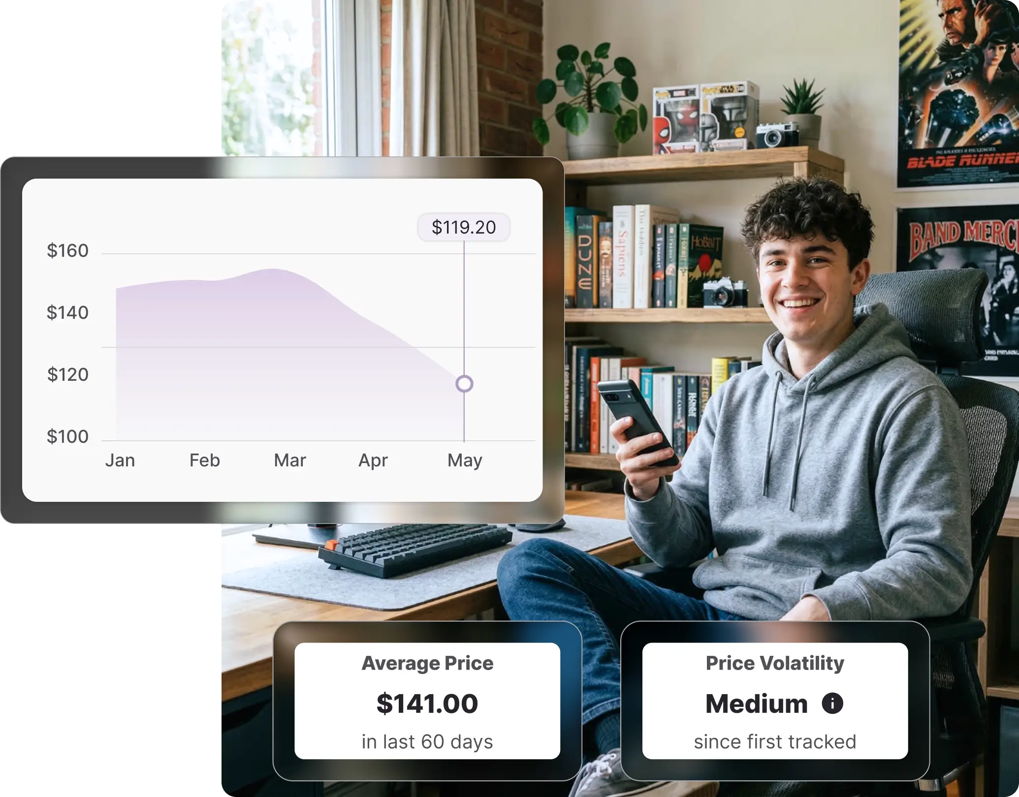 Whisprice price history chart showing a BIG W product tracked from January to May, with an average price of $141.00 over 60 days and medium price volatility since first tracked.