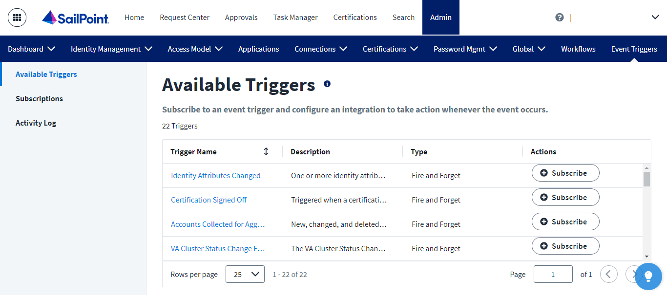 SailPoint Available Triggers page with event trigger list and Subscribe options.