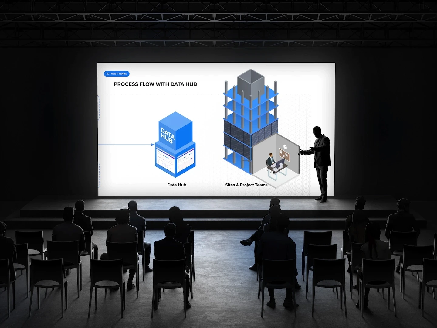 Speaker presenting Converge technology process flow on a large screen to an audience in a dark conference theatre.