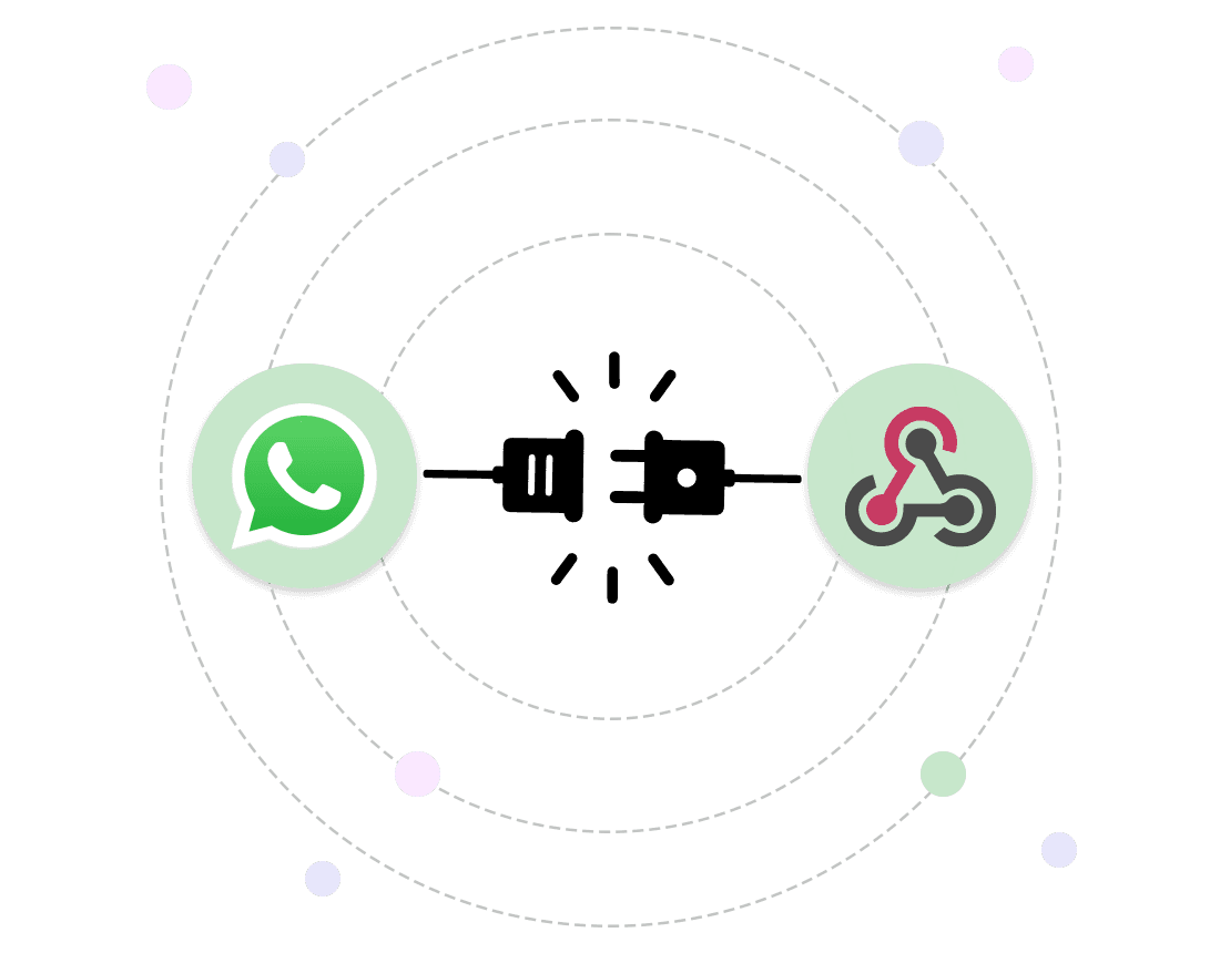 Illustration showing WhatsApp integration with webhooks, represented by connected plug icons, symbolizing seamless communication and automation.