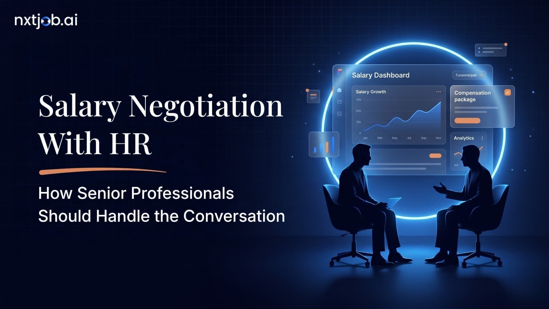 Salary Negotiation With HR