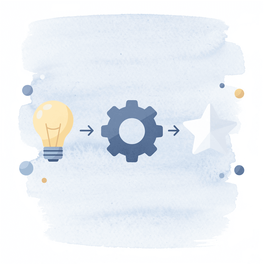 Three icons representing critical thinking, time management, and confidence development