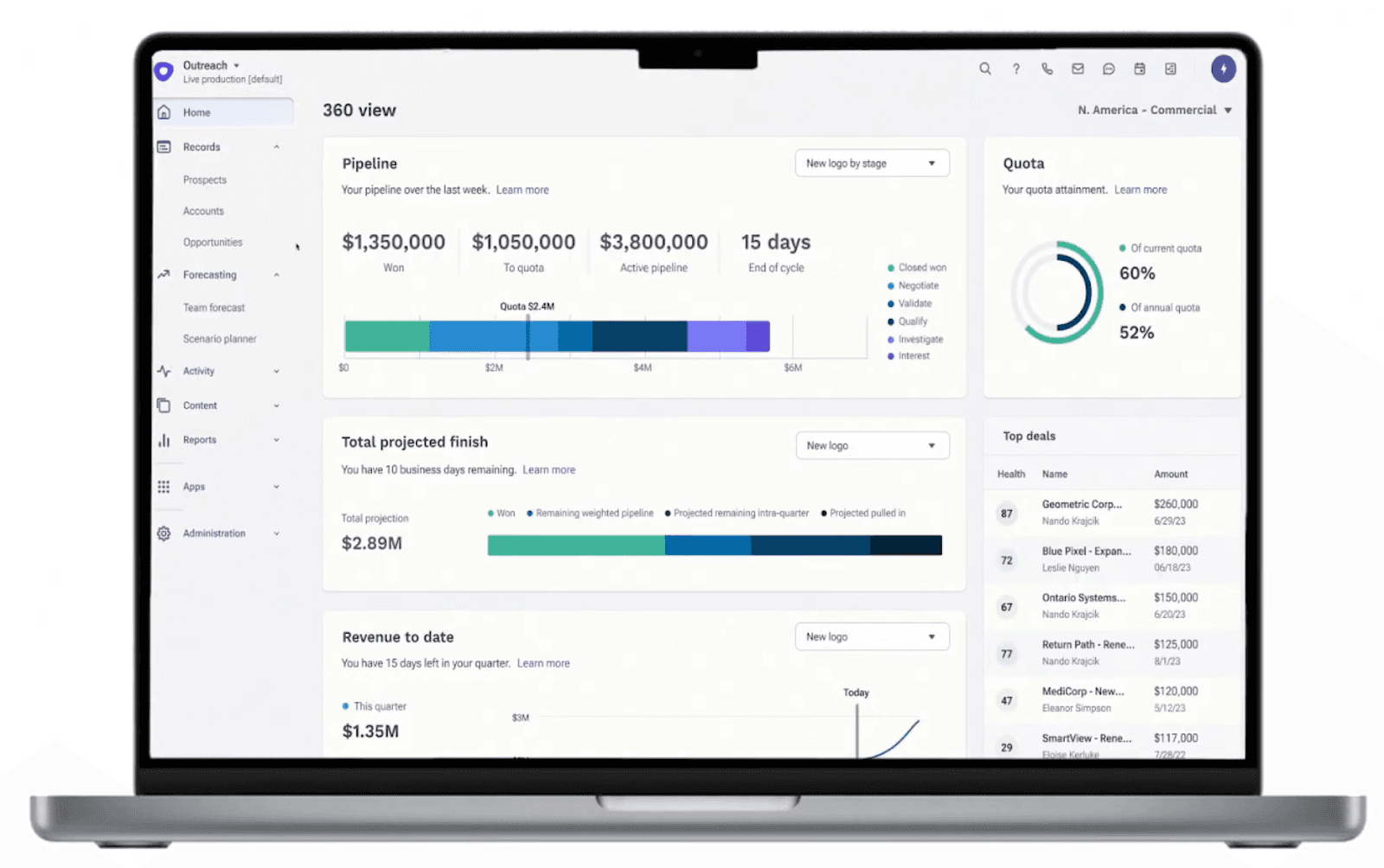 a cloud-based sales outreach tool