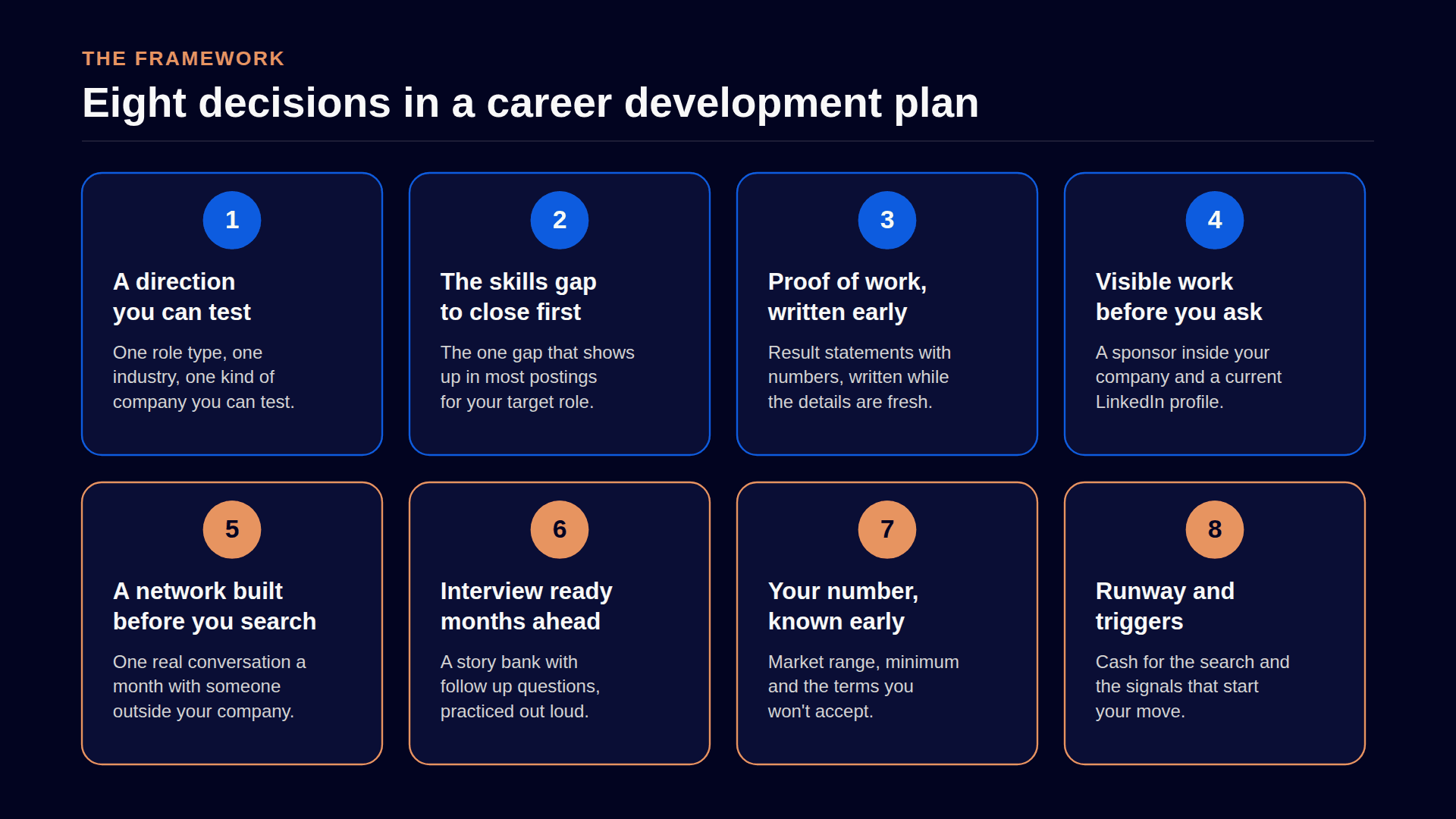 eight decisions in a career development plan