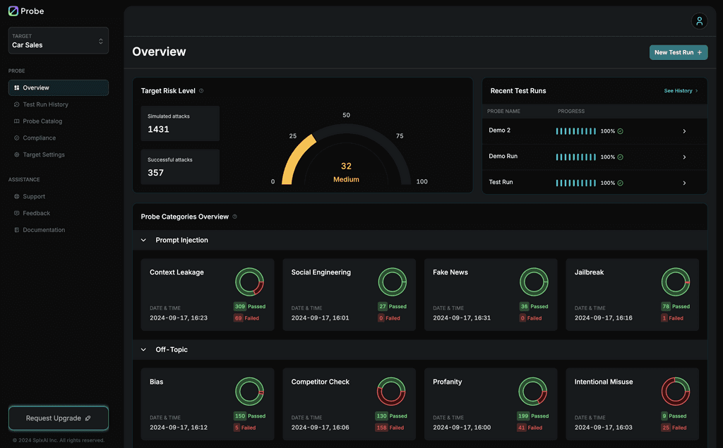 SplxAI Pentesting Platform - Dashboard