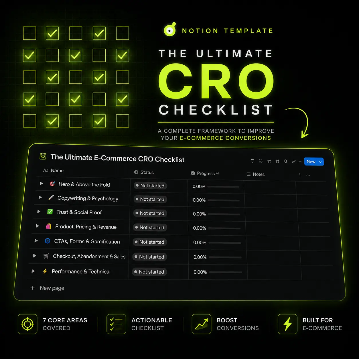The Ultimate E-Commerce CRO Checklist