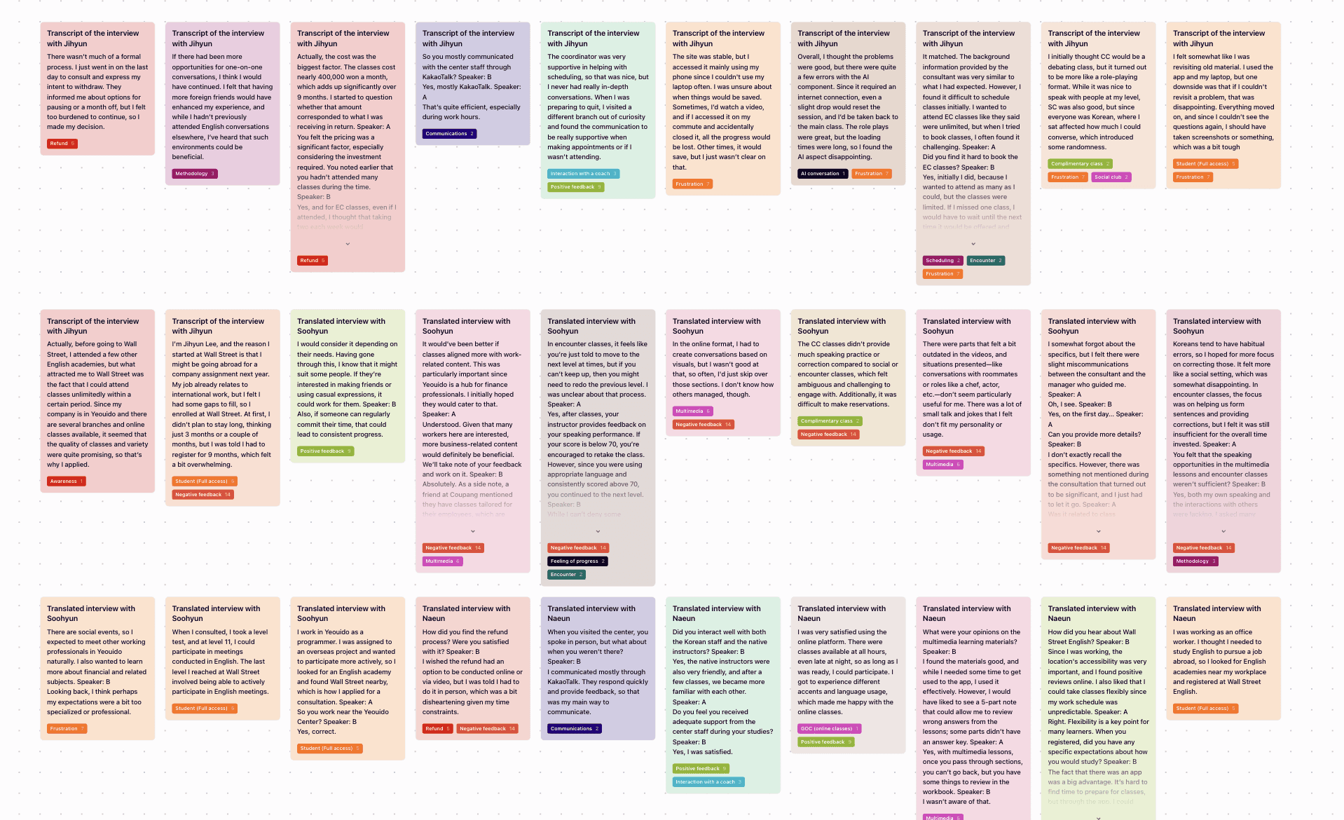 Tablet showing Bloomy UI