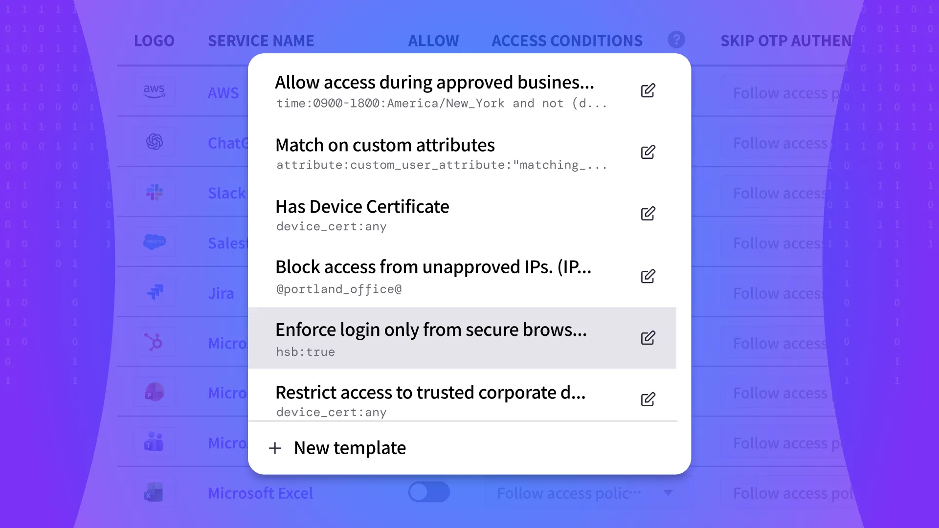 Illustration of HENNGE Identity delivering conditional access as part of an MSP's services