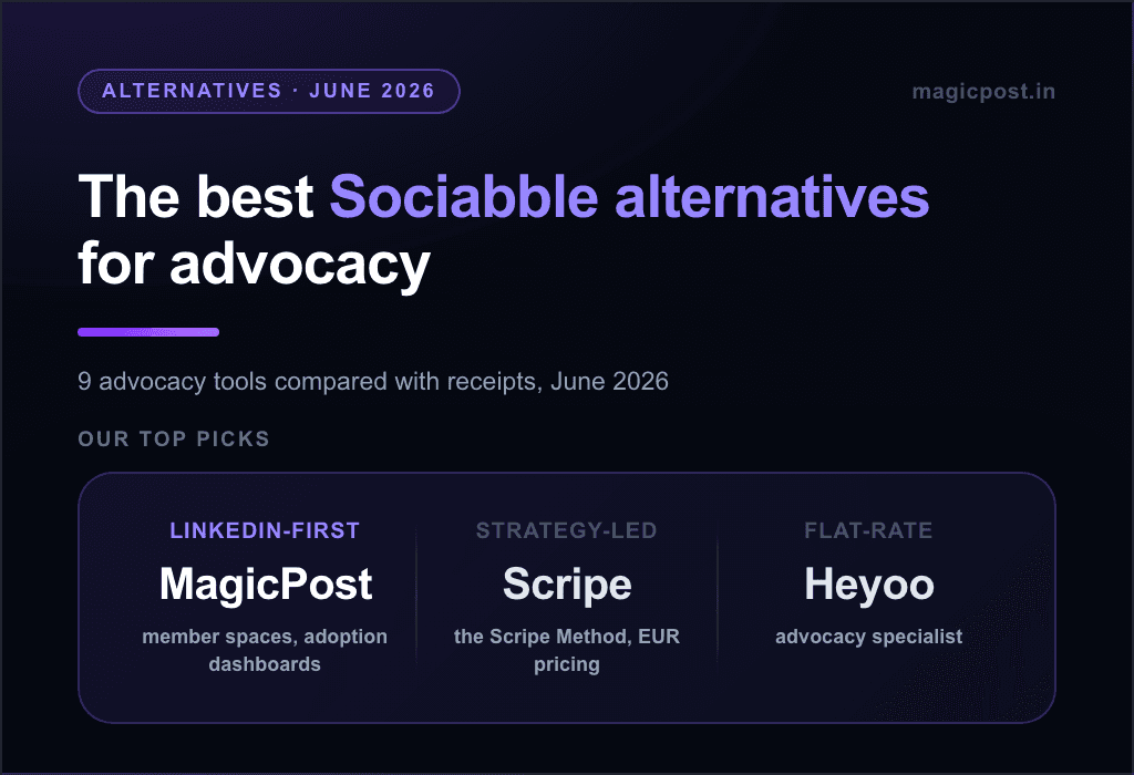 9 Best Sociabble Alternatives for LinkedIn Advocacy (Verified June 2026)