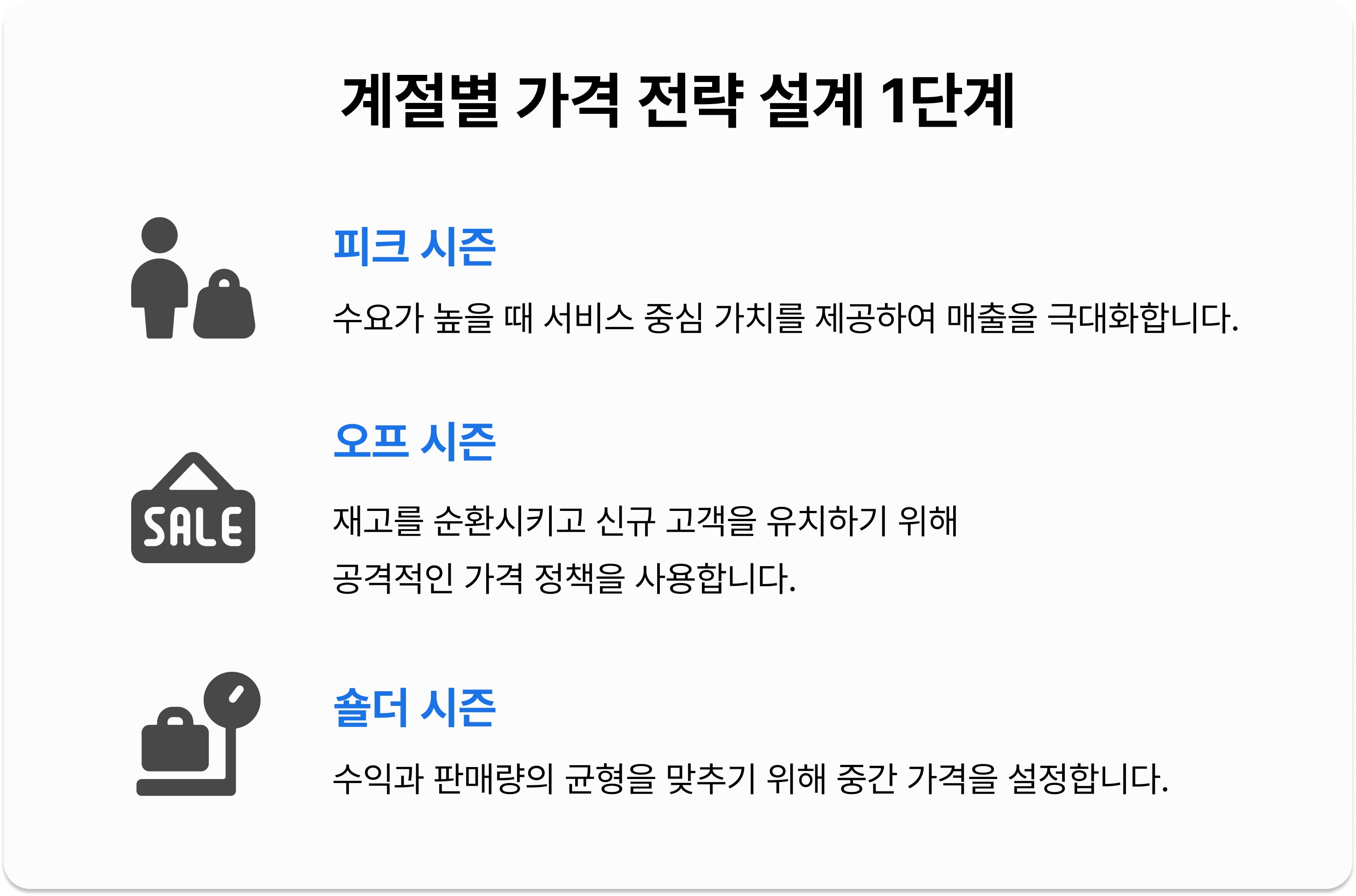 계절별 가격 전략 설계 1단계: 피크·오프·숄더 시즌 구분 / Step 1 of seasonal pricing: peak, off, shoulder seasons