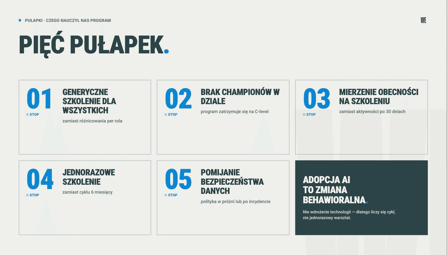 	5 pułapek programu adopcji AI w firmie produkcyjnej - czego unikać przy wdrażaniu Claude