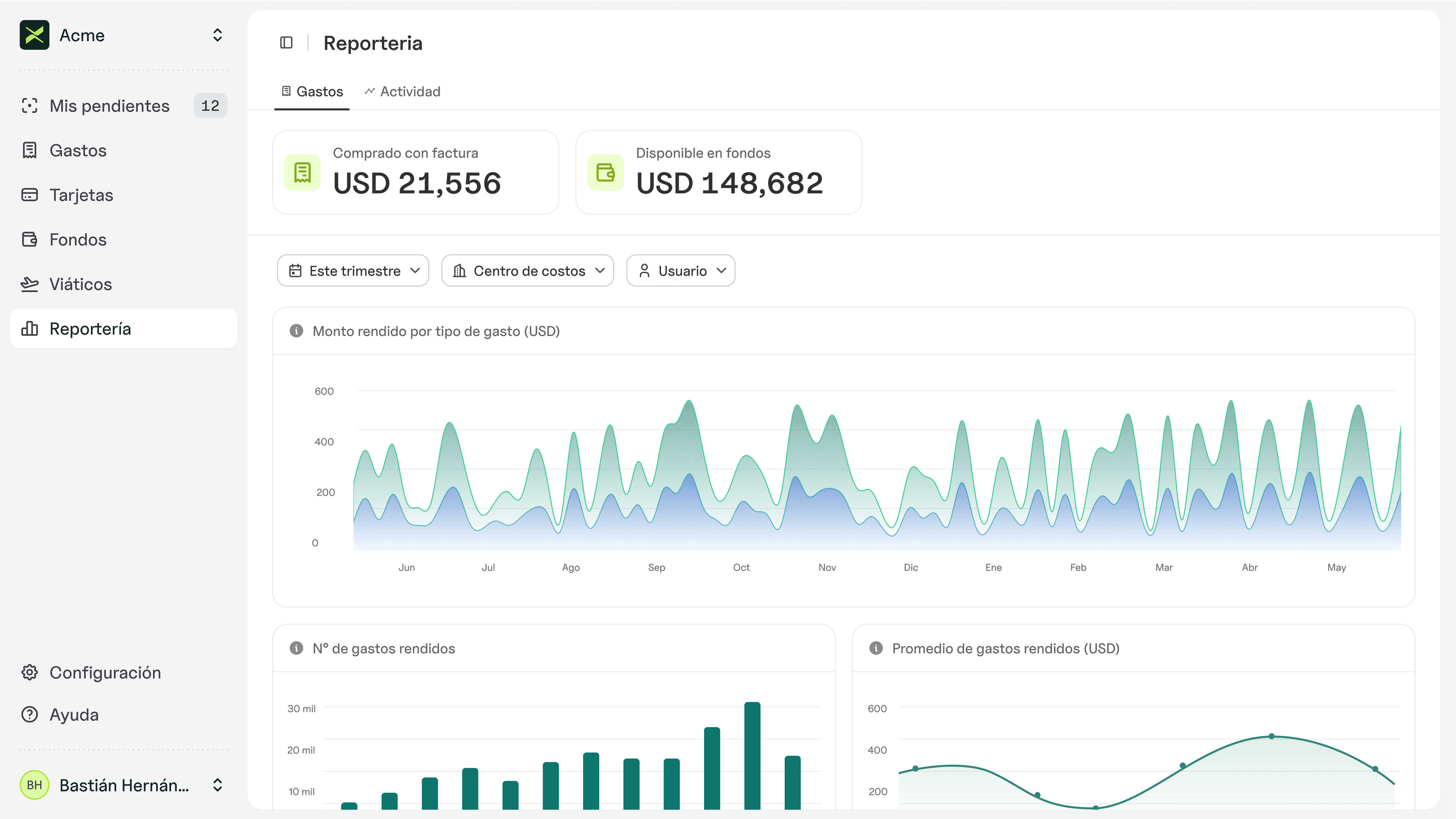 An image of Dreelio's dashboard