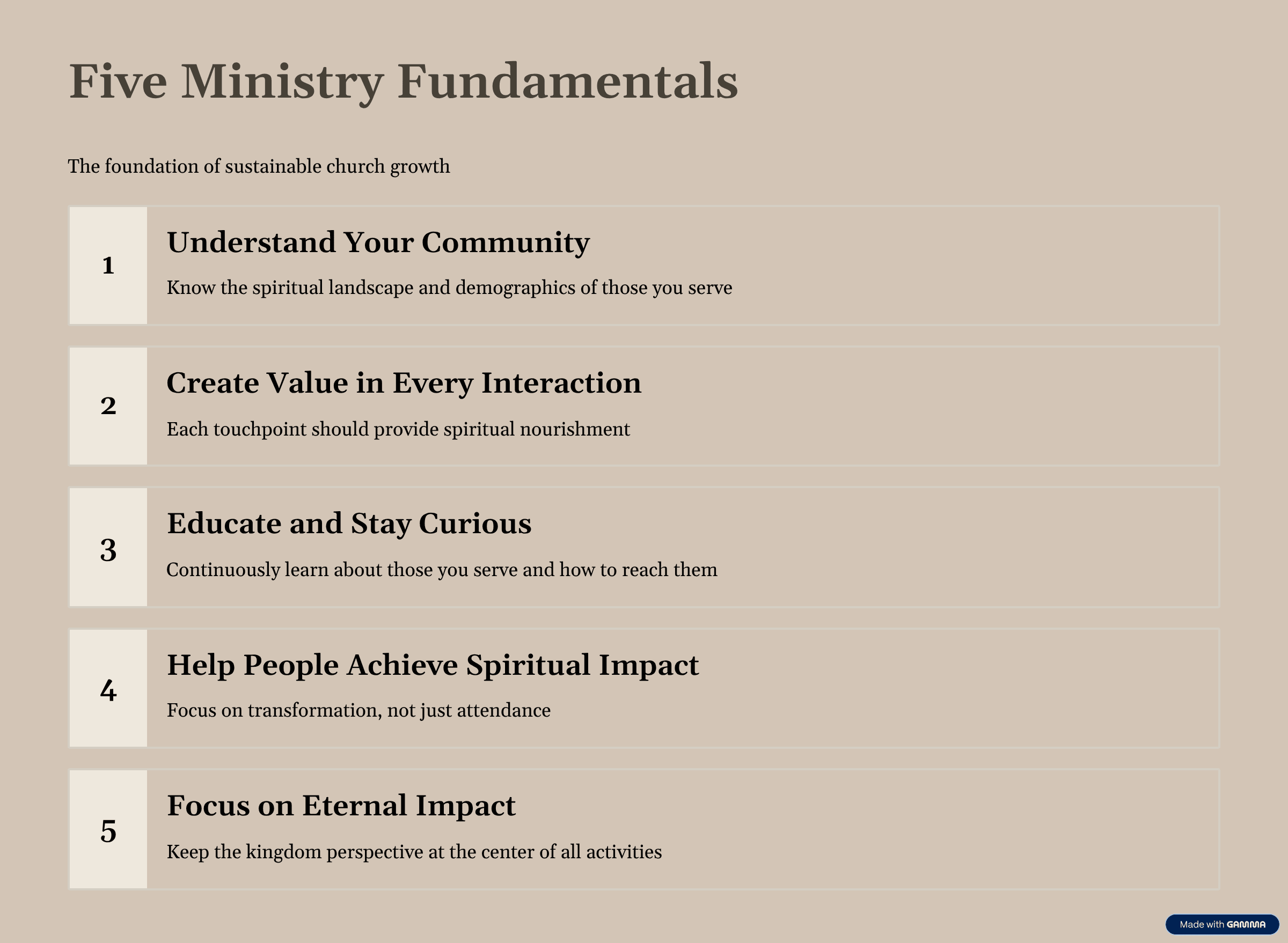 Sample project image