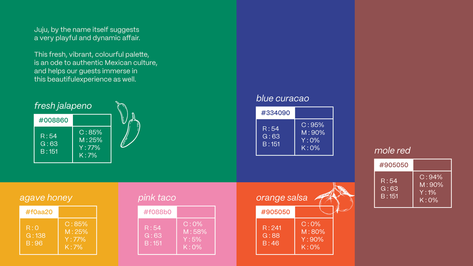 Color palette used for Juju’s visual identity inspired by various Mexican ingredients.