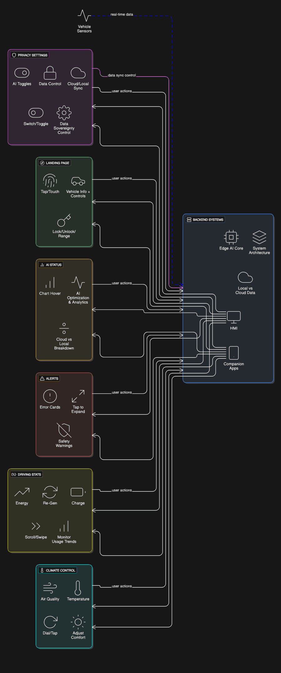 a black cellphone with a white letter on it