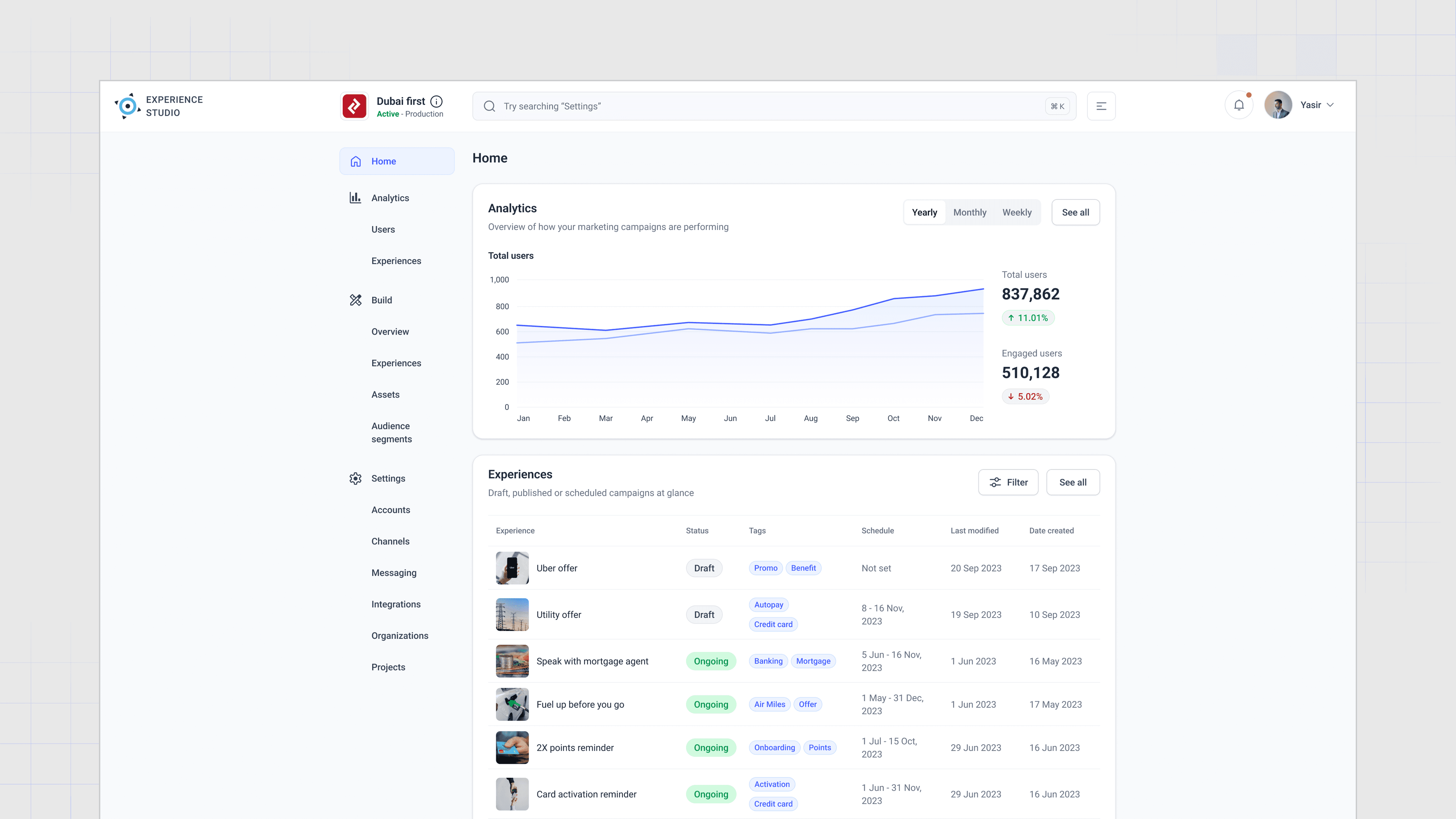 Premium UX Template for Framer