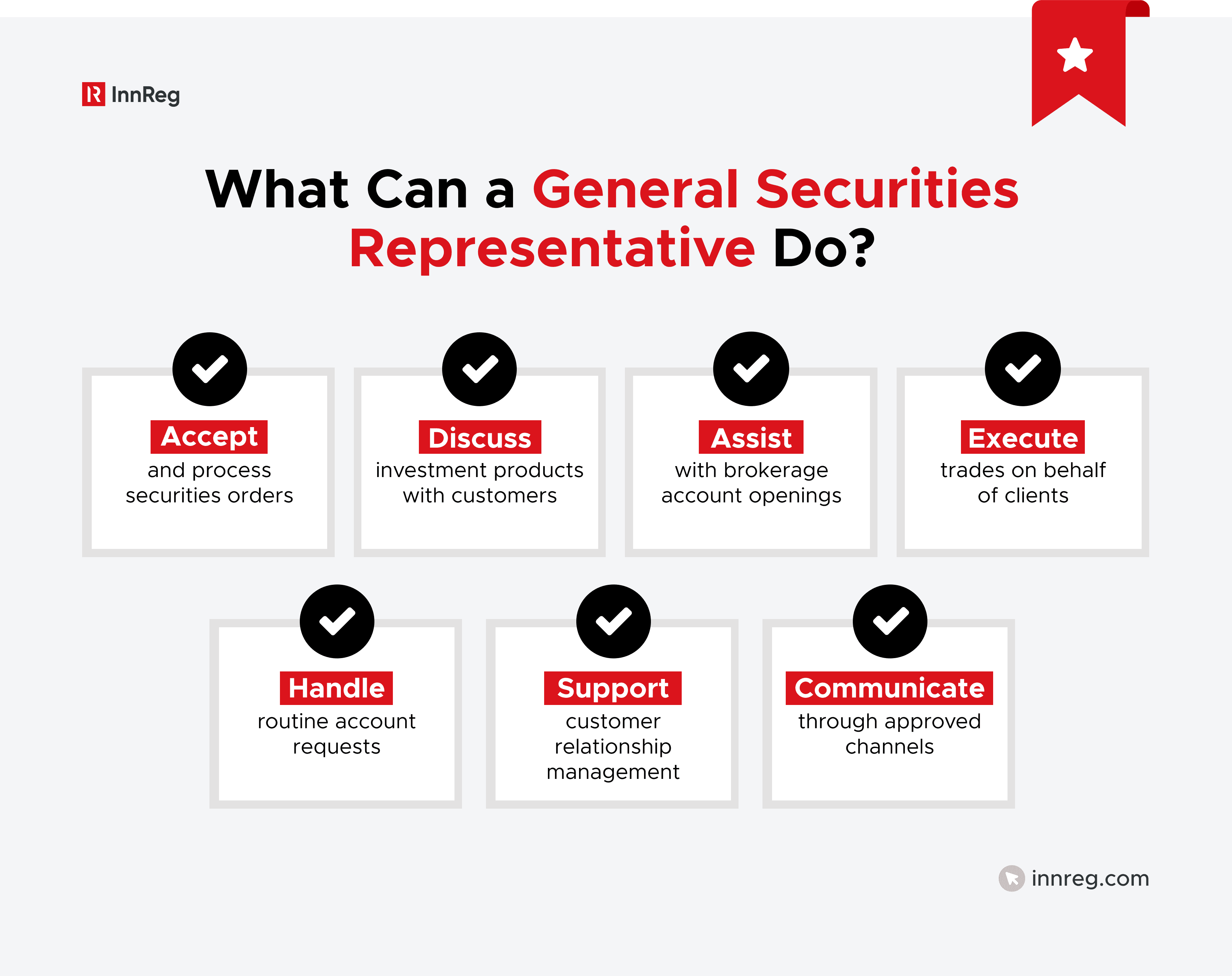 What Can a General Securities Representative Do?