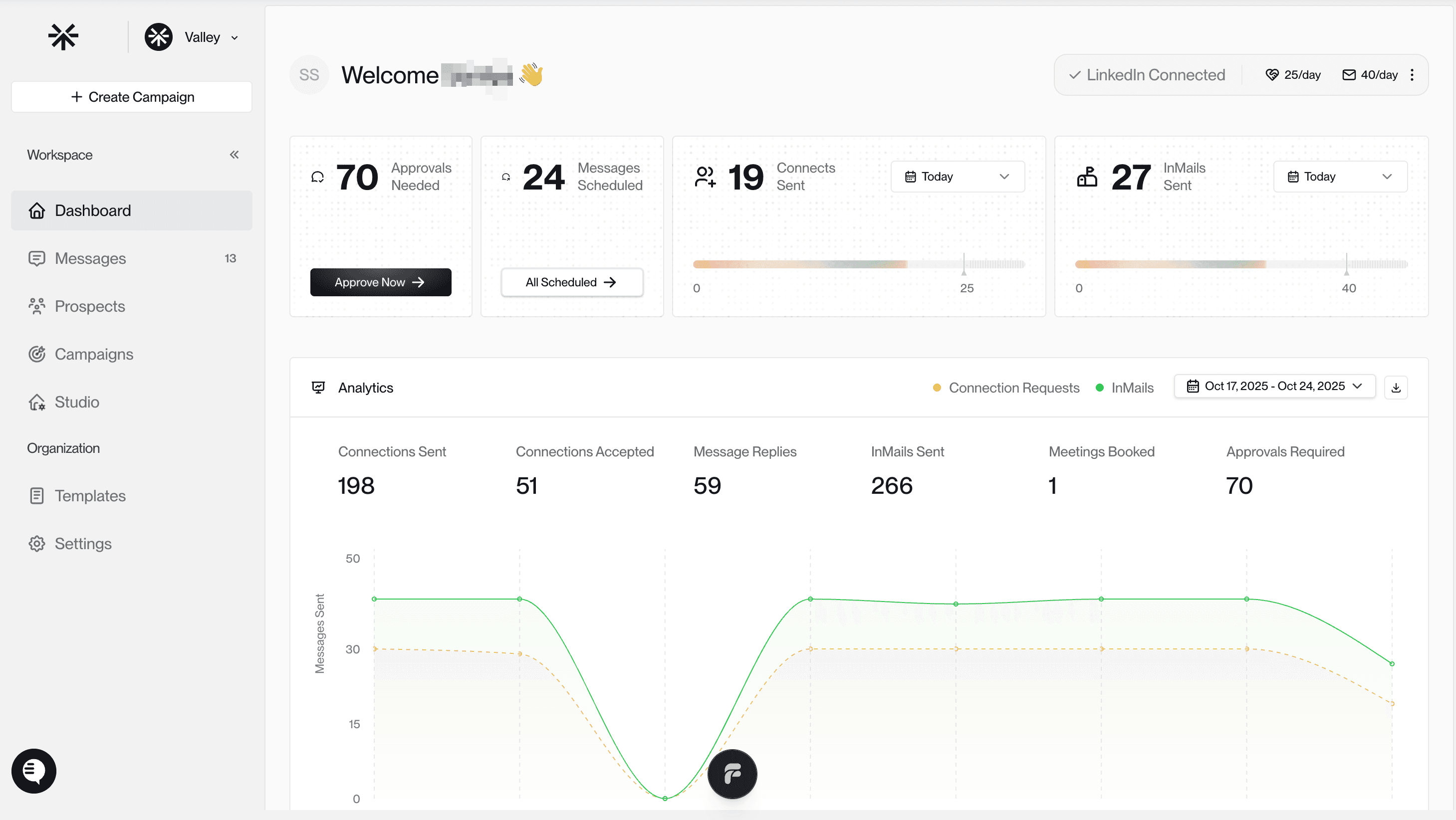 Valley Dashboard